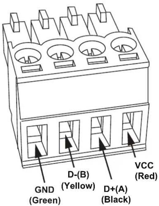 GND (Green) D-(B) (Yellow) D+(A) (Black) VCC (Red)