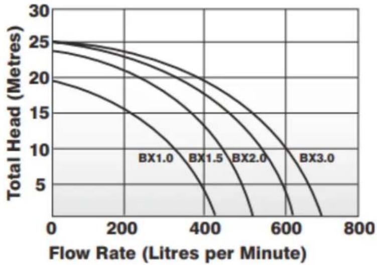ASTRALPOOL FX 190 - FEATURES - 4