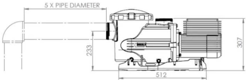 5 X PIPE DIAMETER 233 307 512