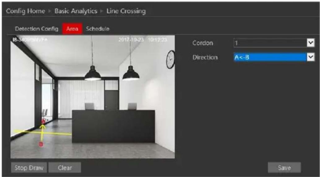 Config Home > Basic Analytics > Line Crossing Detection Config Area Schedule 18-340PMV/F+ 2017-10-23 10:12:23 Cordon 1 Direction A<-B Stop Draw Clear Save