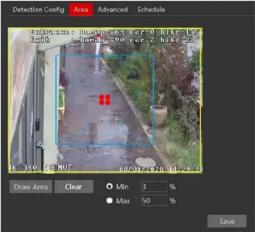 Detection Config Area Advanced Schedule Entrance: human-764 car-0 bike-15 Exit: human-790 car-2 bike-22 16 340 12A HUF 08/01/2020 14:29:23 Draw Area Clear Min 3 % Max 50 % Save