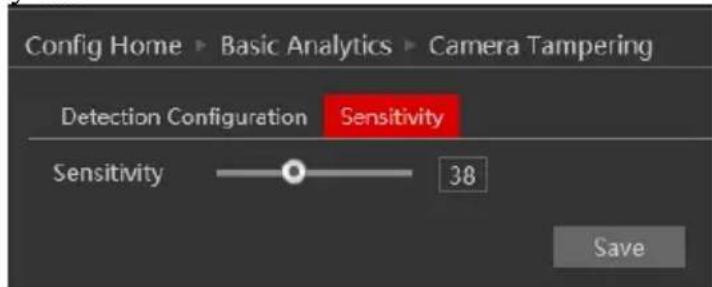 Config Home ▶ Basic Analytics ▶ Camera Tampering Detection Configuration Sensitivity Sensitivity 38 Save