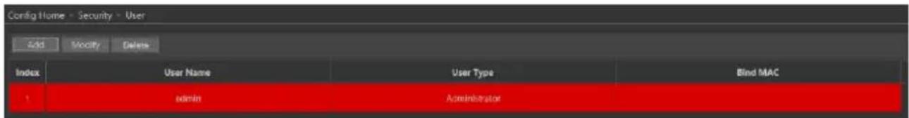 Config Home - Security - User Add Modify Delete Index User Name User Type Bind MAC 1 admin Administrator