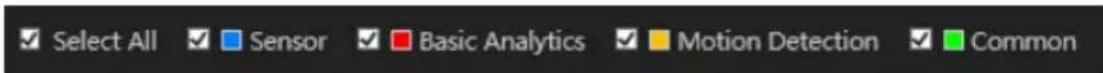 Select All Sensor Basic Analytics Motion Detection Common
