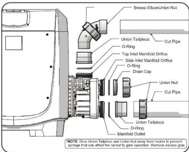 ZODIAC JXi 370Mj - Water Inlet Piping - 3