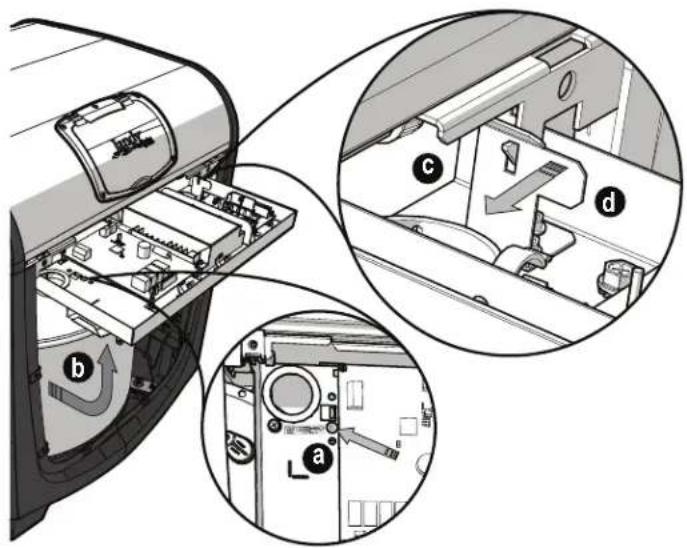 ZODIAC JXi 370Mj - ServiceAccess - 1