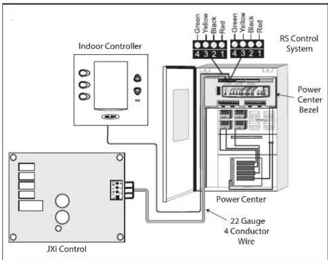 ZODIAC JXi 370Mj - Connect to an AquaLink® or "Smart" Communication via RS-485 - 1