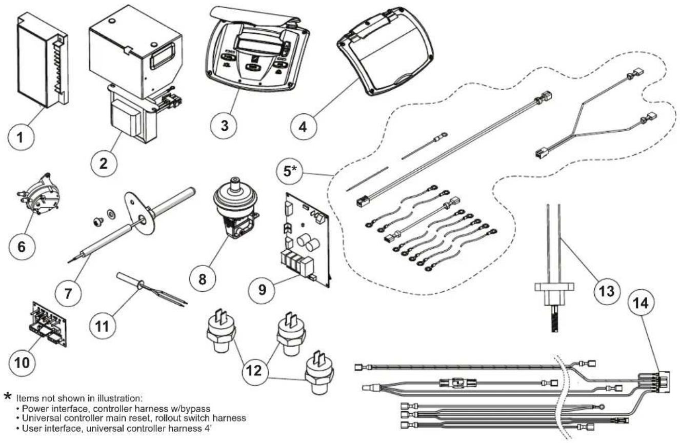 ZODIAC JXi 370Mj - Electrical System Spare Parts List and Exploded Parts Diagrams - 1