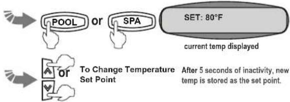 ZODIAC JXi 370Mj - • To Turn on Pool or Spa Heat - 1