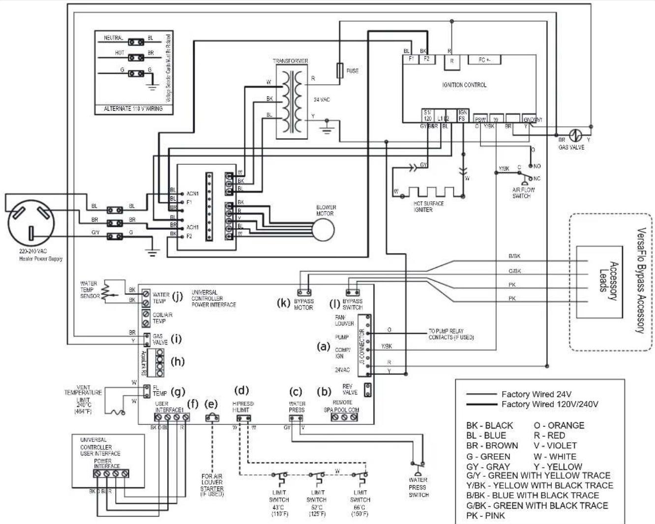 ZODIAC JXi 370Mj - Auxiliary Components, Chlorinators, Ozone Generators and Sanitizing Chemicals - 1