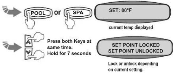 ZODIAC JXi 370Mj - • Temperature Set Point Lock - 1