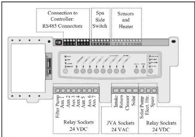 ZODIAC JXi 370Mj - If your PCB firmware is REV N or higher: - 1