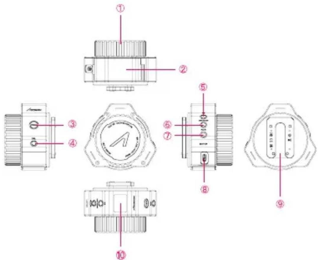 Accsoon F-C01 - F-C01 Controller - 1