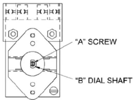"A" SCREW "B" DIAL SHAFT