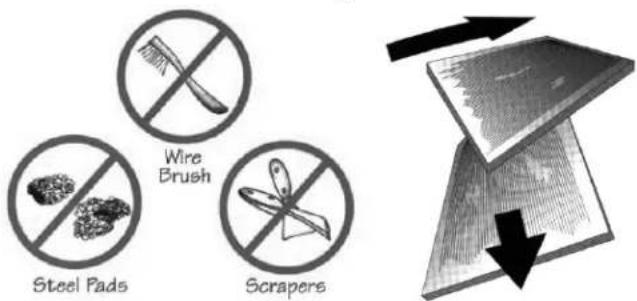 Wire Brush Steel Pads Scrapers