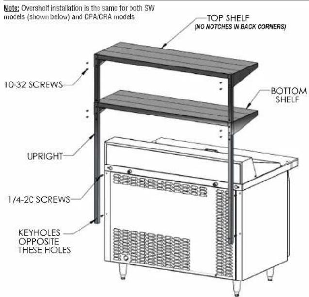Note: Oversheelf installation is the same for both SW models (shown below) and CPA/CRA models TOP SHELF (NO NOTCHES IN BACK CORNERS) 10-32 SCREWS BOTTOM SHELF UPRIGHT 1/4-20 SCREWS KEYHOLES OPPOSITE THESE HOLES