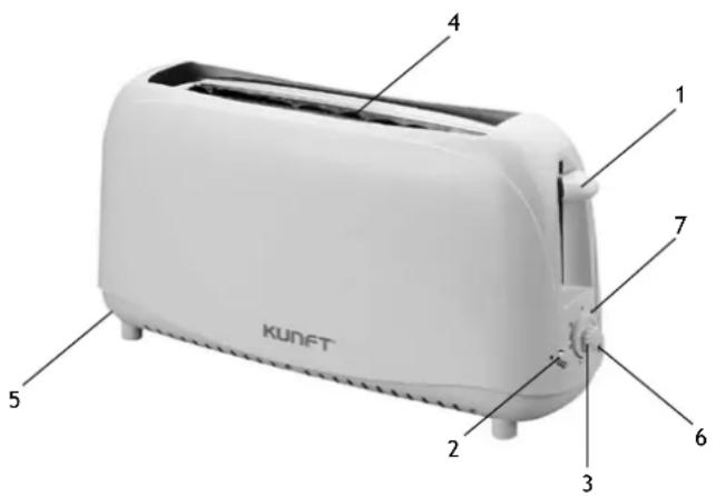 KUNFT