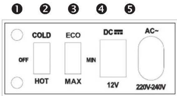 ① ② ③ ④ ⑤ COLD ECO DC=AC~ OFF HOT MAX MN 12V 220V-240V