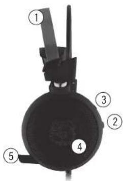 Mad Dog GH705 - WYMAGANIA - 1