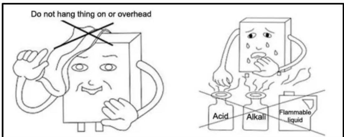 Do not hang thing on or overhead Acid Alkali Flammable liquid