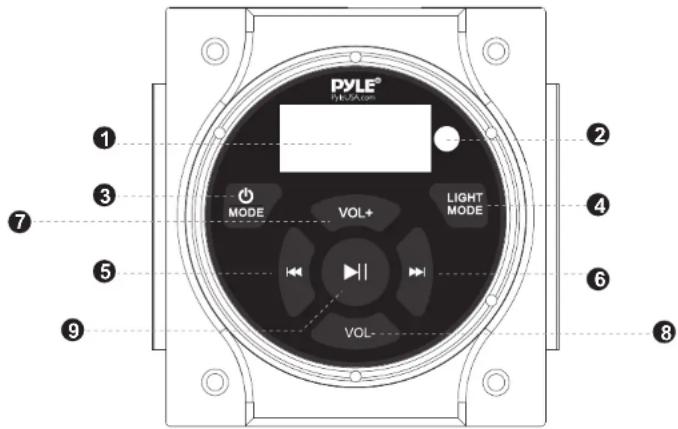 Pyle PATVSB4600 - WIRELESS BT OPERATION INSTRUCTIONS - 1