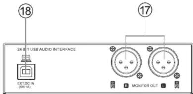 18 24 B T USB AUDIO INTERFACE EXT.0 IN (SUTA) 17 MONITOR OUT