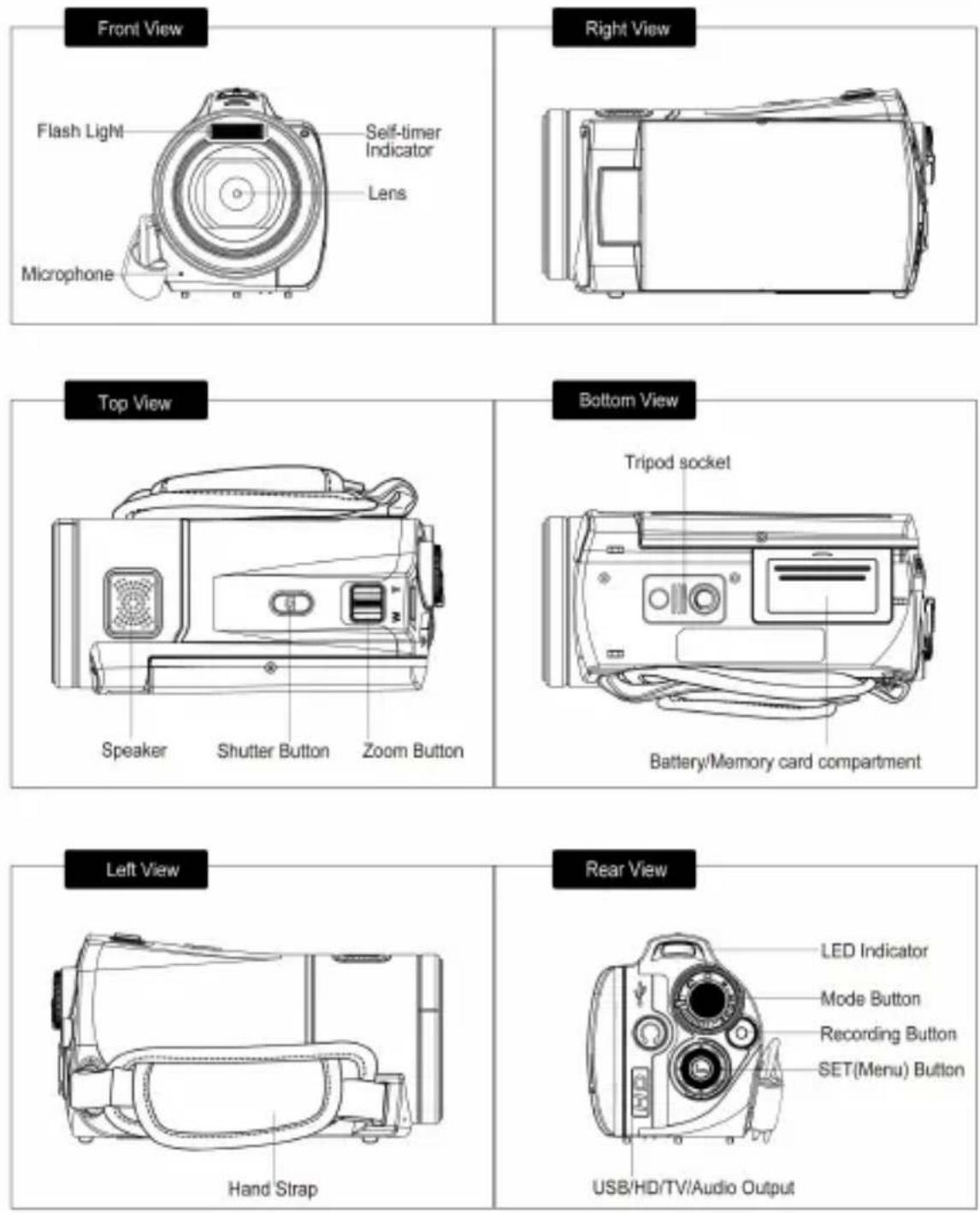 AGFA DV-1002 - External View - 1
