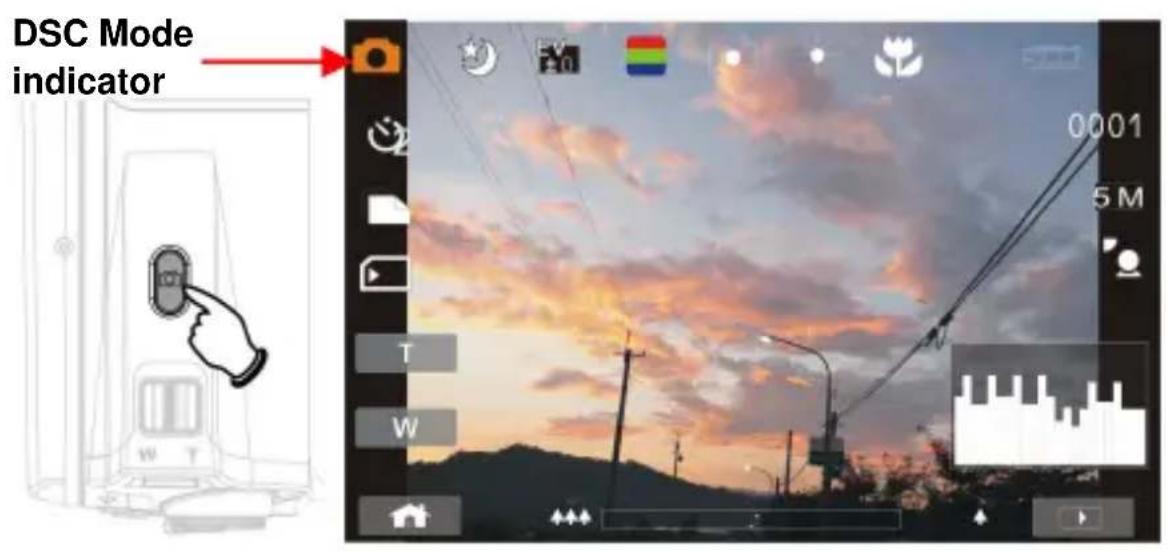 DSC Mode indicator 0001 5 M T W