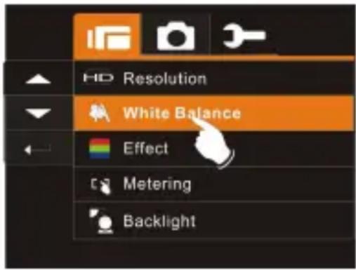 HD Resolution White Balance Effect Metering Backlight