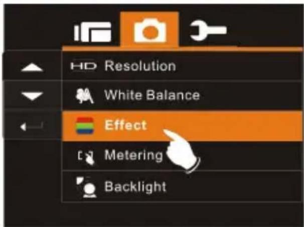 HD Resolution White Balance Effect Metering Backlight