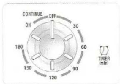 CONTINUE ON OFF 30 60 90 120 150 180 TIMER (min)