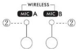 Pyle PDWM813BK - Frequency Conversion: - 2