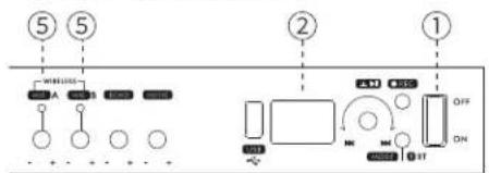 Pyle PDWM813BK - Frequency Lock: - 1