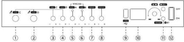 Pyle PDWM813BK - WIRELESS HANDHELD MICROPHONE SYSTEM SPECIFICATION - 2
