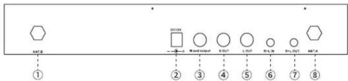 Pyle PDWM813BK - WIRELESS HANDHELD MICROPHONE SYSTEM SPECIFICATION - 3