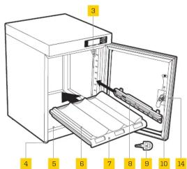Diagram of a refrigerator interior with numbered parts for identification