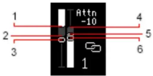 1 2 3 Attn -10 4 5 6 1