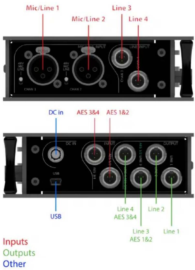 Mic/Line 1 Mic/Line 2 Line 3 Line 4 48V MIC LINE 48V MIC LINE CHAN 1 CHAN 2 LINE INPUT CHAN 3 CHAN 4 DC in AES 3&4 AES 1&2 DC IN INPUT AES 2&4 AES 1&2 Line 4 AES 3&4 Line 2 Line 3 AES 1&2 Line 1 USB USB Inputs Outputs Other