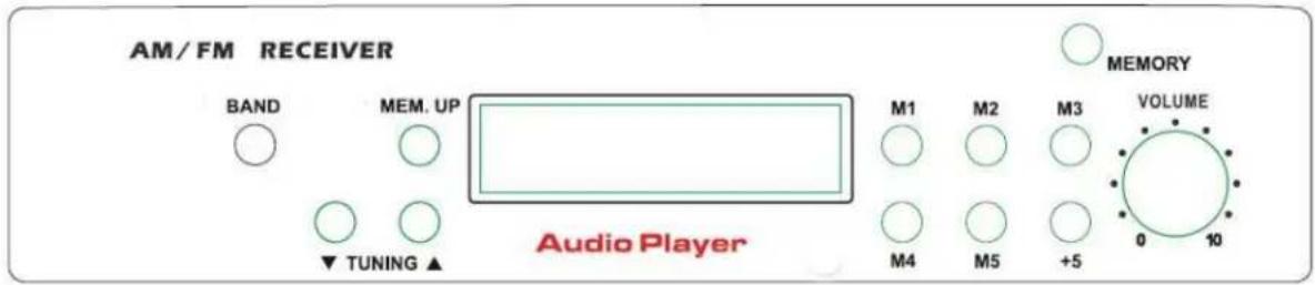 AM/FM RECEIVER BAND MEM. UP ▼ TUNING ▲ Audio Player M1 M2 M3 MEMORY M4 M5 +5 VOLUME 0 10