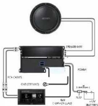SPEAKER WIRE RCA CABBFS GND (STYLIND) POWER 1.8V 0.5V RUM (UR-ON LAD) +12V (BATTERY)