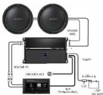 BOX CAB FS GND GROUND SPAKER WIRE POWER 12V (50Hz/1kHz)