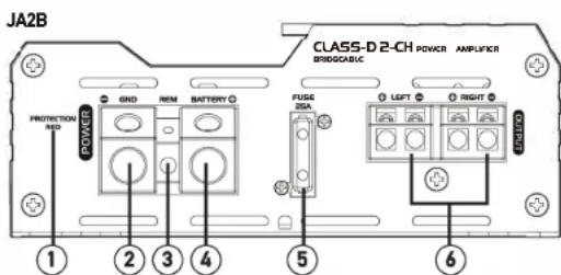 JA2B CLASS-D 2-CH POWER AMPLIFIER BRIDGCABLE PROTECTION RD POWER GND REM BATTERY FUSE 35A LEFT RIGHT 1 2 3 4 5 6