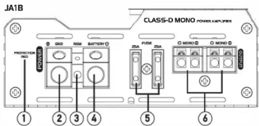 JA1B CLASS-D MONO POWER AMPLIPER POWER PROTECTION RIO ① ② ③ ④ ⑤ ⑥ GND RGM BATTERY FUSE ZSA ZSA MONO MOND