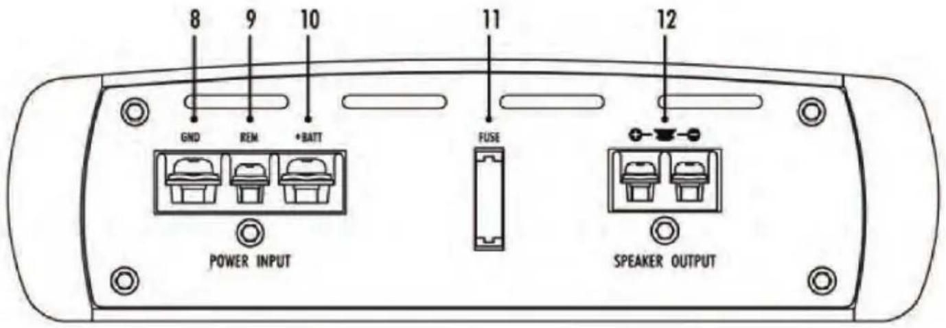 Pyle INV239A - PANEL LAYOUT - 4