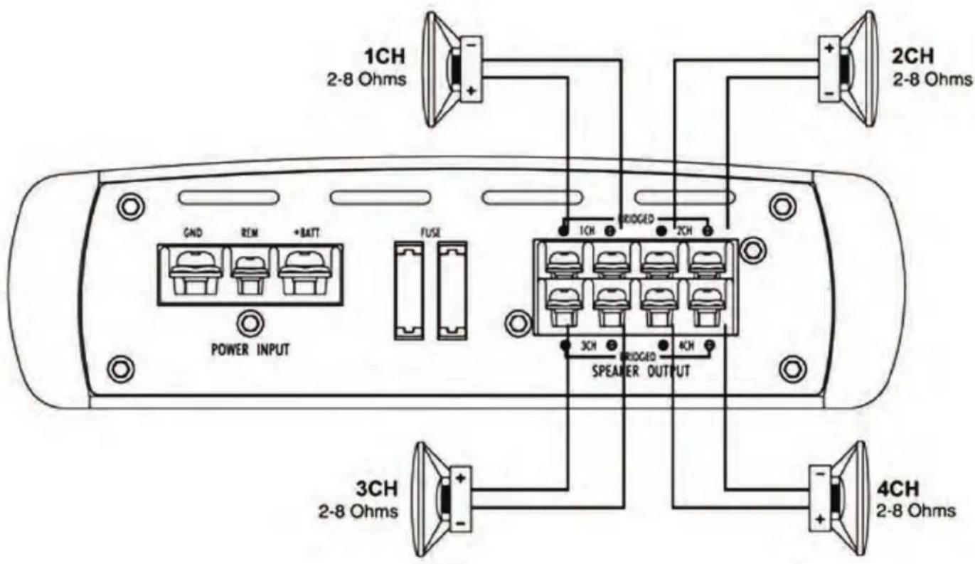 Pyle INV239A - Channel System Design #1 INV449A - 2
