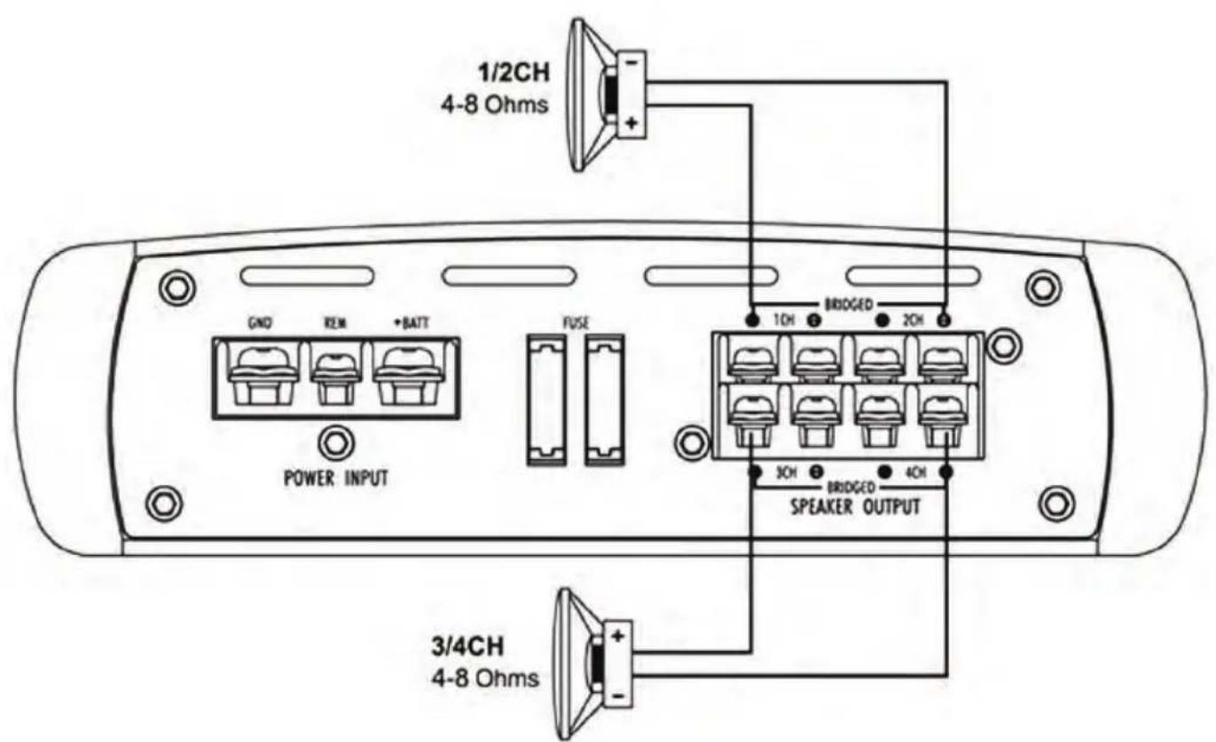 Pyle INV239A - INV449A - 2