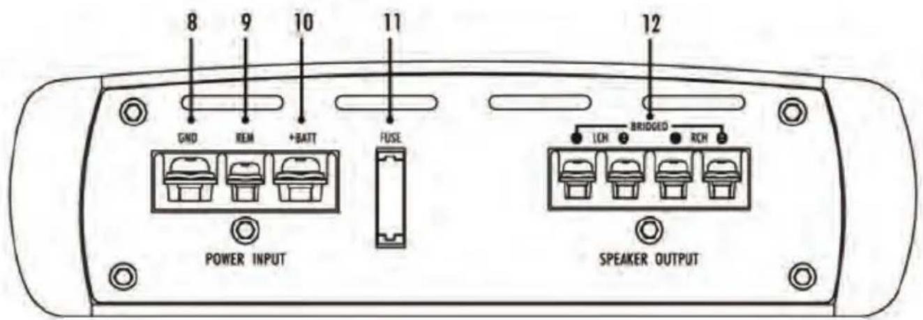 Pyle INV239A - PANEL LAYOUT - 5