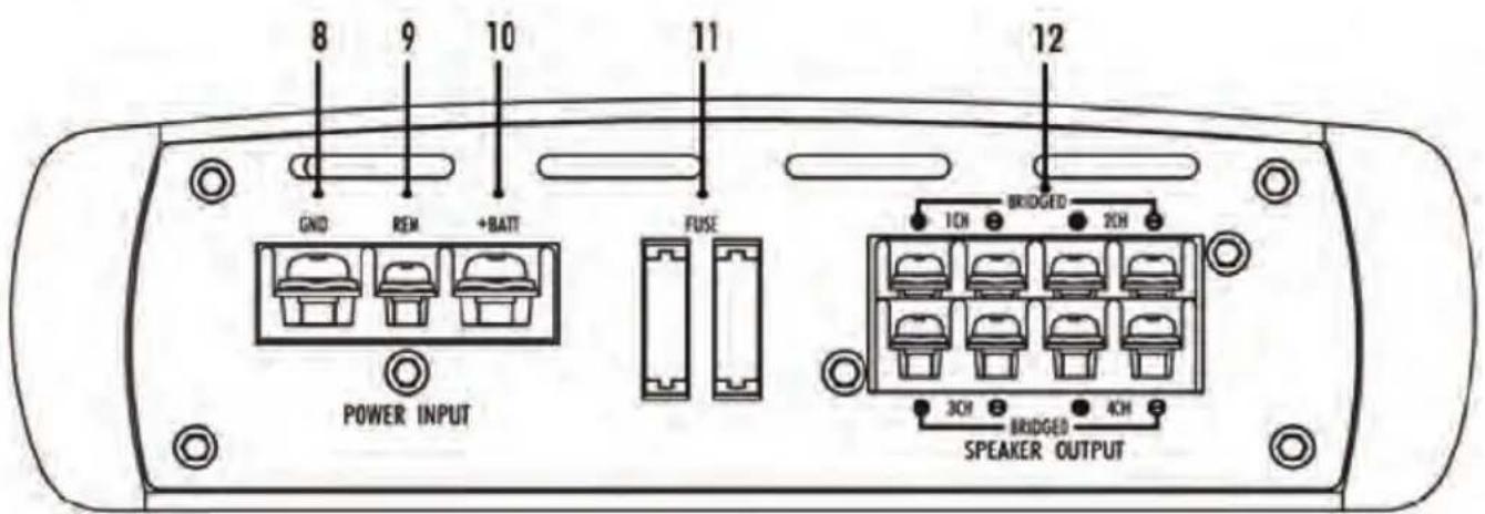 Pyle INV239A - PANEL LAYOUT - 6
