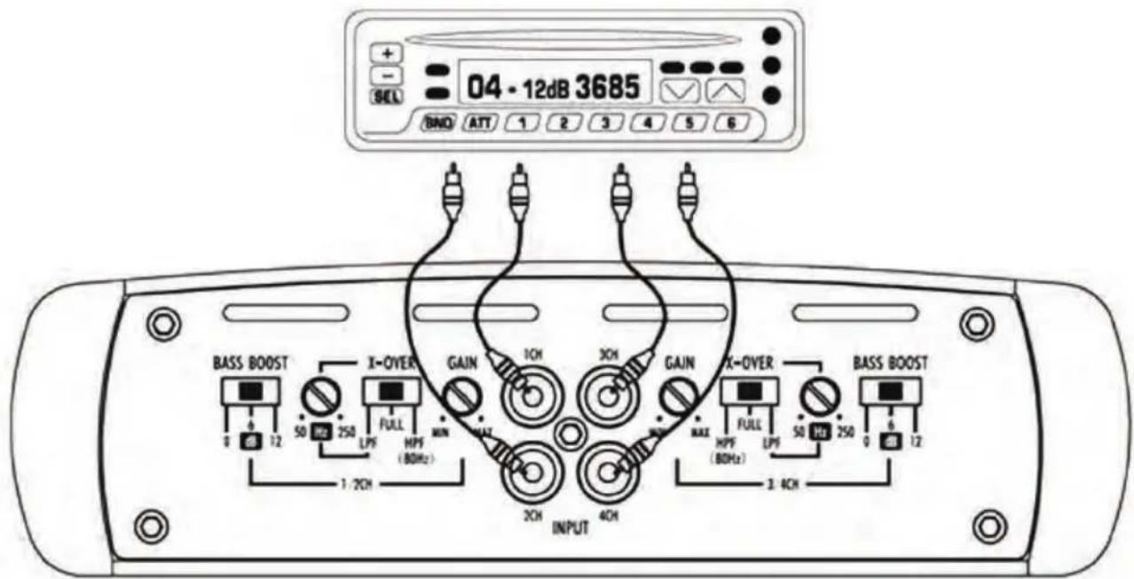 Pyle INV239A - Channel System Design #1 INV449A - 1