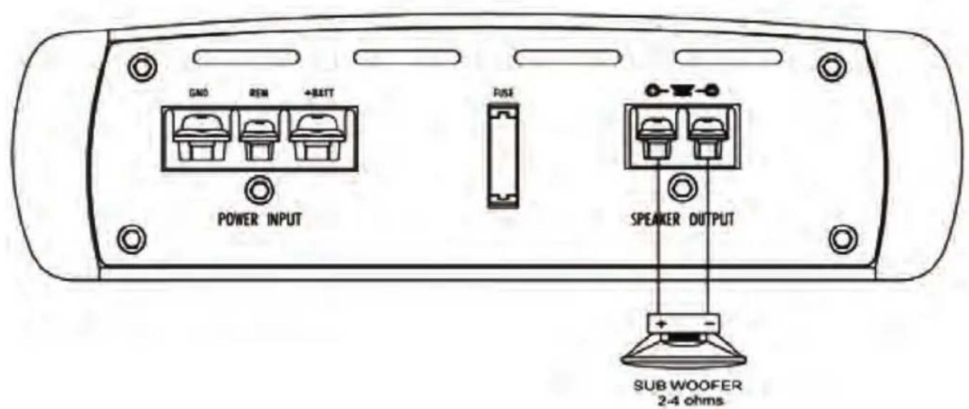 Pyle INV239A - SPEAKER CONNECTION - 2